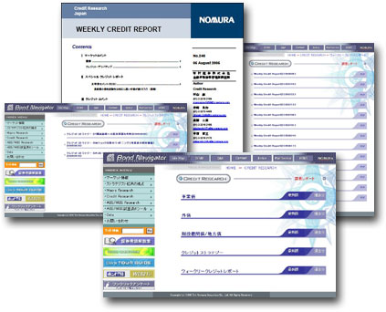 Credit Cards By Credit Scores