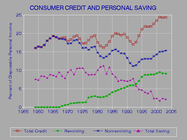 Getting Inquiries Removed From Credit Report